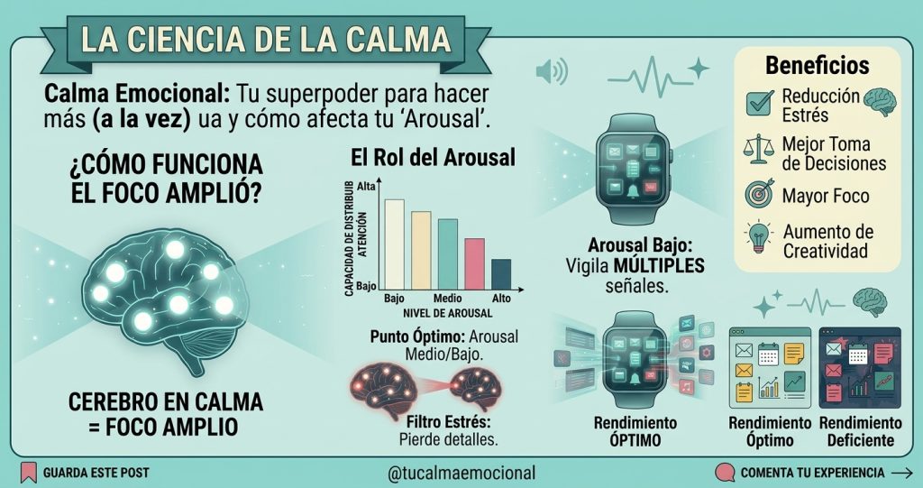 calma emocional para la ansiedad